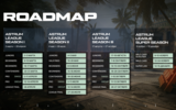 Roadmap